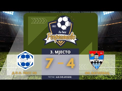 3. MJESTO: D.O.O. PASS NB 7 - 4 FK LJESKOVAC
