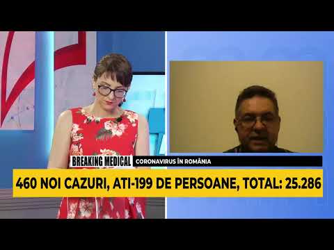 Merdika Special 25.06.2020 - RECORD DE ÎMBOLNĂVIRI ÎN STAREA DE ALERTĂ