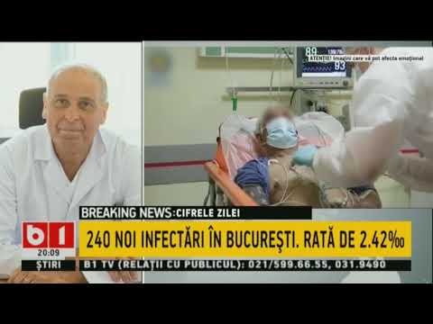 STIRI B1 ORA 20.00 DIN 3 MAI 2021- DAN GABOR. COZI LA VACCINAREA DRIVE-THRU SI IN A DOUA ZI DE PASTE