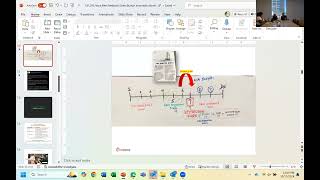 Thumbnail for ⚡ The Two-Burst Execution Strategy