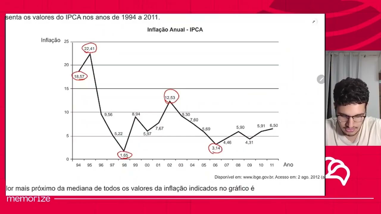 Resolução em Vídeo — Questão 164 ENEM 2017 PPL