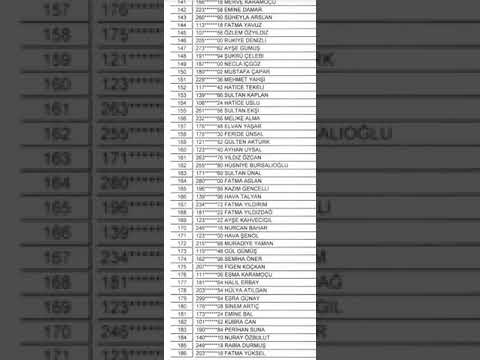 AFYONKARAHİSAR TYP MEB 2021 2022 İSİM LİSTESI ACIKLANDI