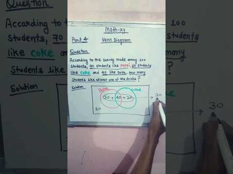 VENN DIAGRAM PART 4 HOW TO SOLVE QUESTIONS #math #venndiagram