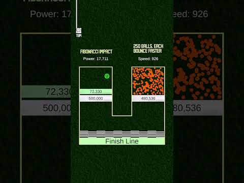 Fibonacci Ball vs 250 Speed Balls