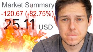 The Stock Market Is ABOUT TO BOTTOM