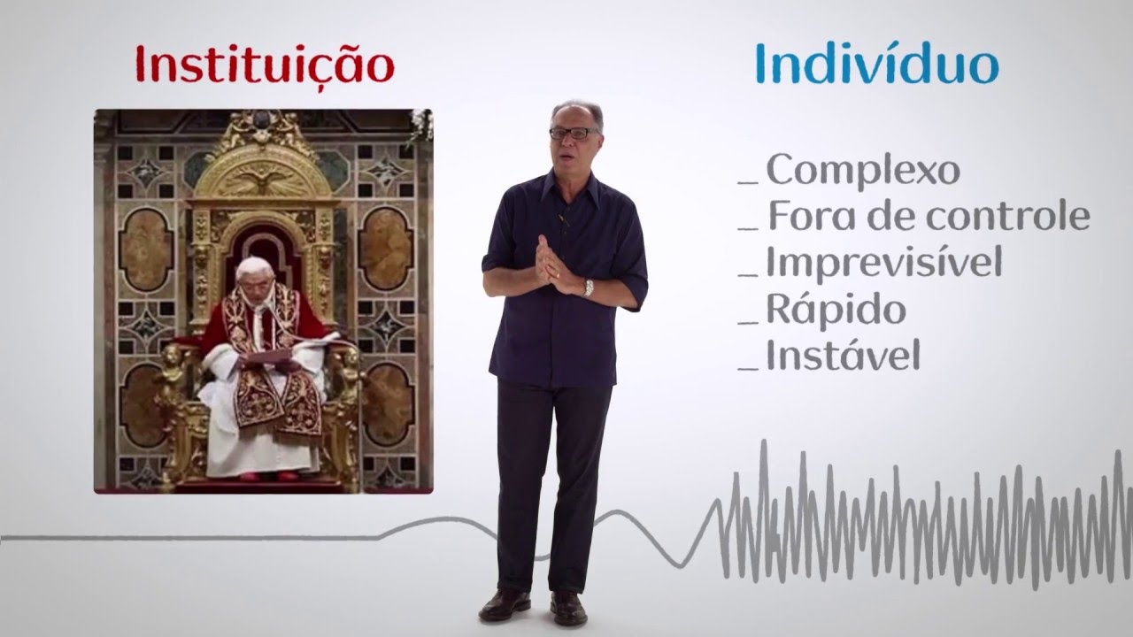 Thymus - Natura: Contexto de Mundo