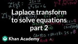 Laplace Transform solves an equation 2