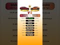 Mahindra XEV 9e Pack Two VS Mahindra BE 6 Pack Two#technnu #mahindraev