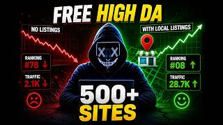 500+ Free Business Listing Sites That Still Work in 2026 | High DA Business List