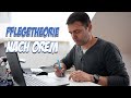 Nursing Theory According To Orem Nursing Models Nursing Channel