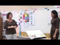Phone DeskMat Apps Multiplication
