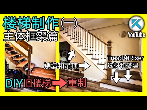 樓梯踏板diy