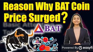 Bat Cryptocurcy Price in Indien