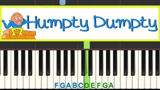 Humpty Dumpty: easy piano tutorial with free sheet