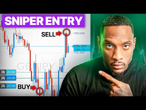 The Best Top Down Analysis Strategy for 2025 | Forex Trading Guide