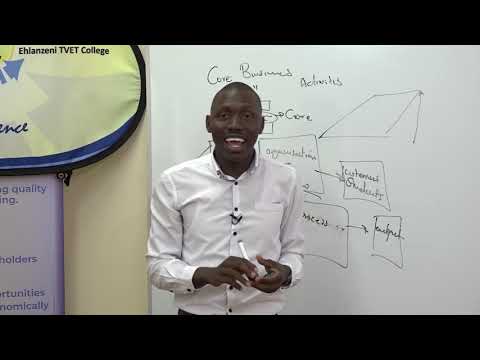 TVET's COVID-19 Learner Support Program EP157 - NEW VENTURE CREATION - L3