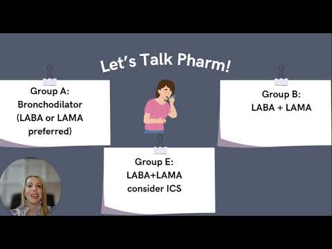 NP Exam Prep: Understanding COPD Treatment Guidelines 🌬️