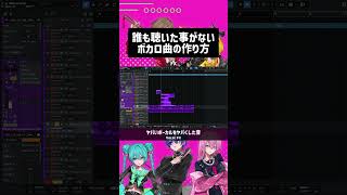 天上天下唯我独Song #雨良 #ボカロ #vocaloid