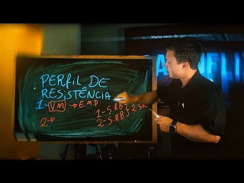 RESISTANCE PROFILE - FROM A PERSPECTIVE YOU HAVEN'T SEEN YET