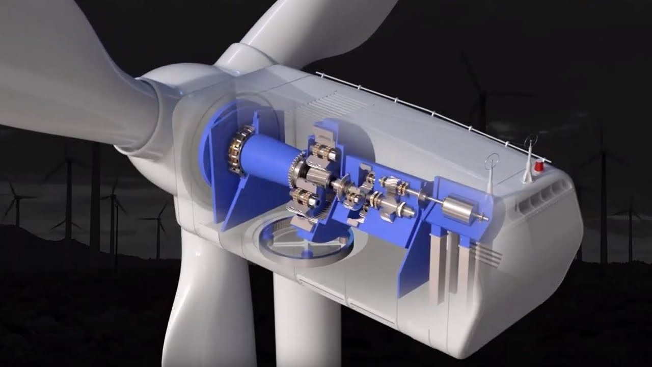 Wind Turbine Solutions for a cleaner future - Wind Power Industry