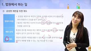 [동아출판] 백점시리즈 초등 6학년 백점사회 - 우리나라의 정치 발전 - 민주 정치의 원리와 국가 기관의 역할 2