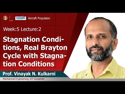 Aircraft Propulsion Introduction Video