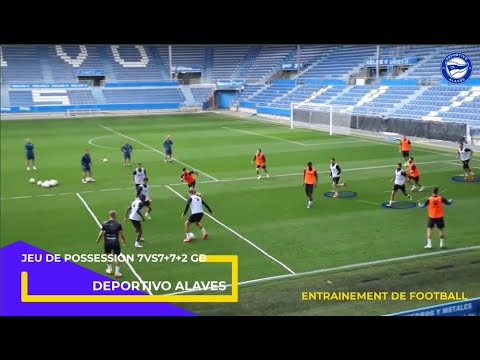JEU DE POSSESSION 7 VS  7 +7