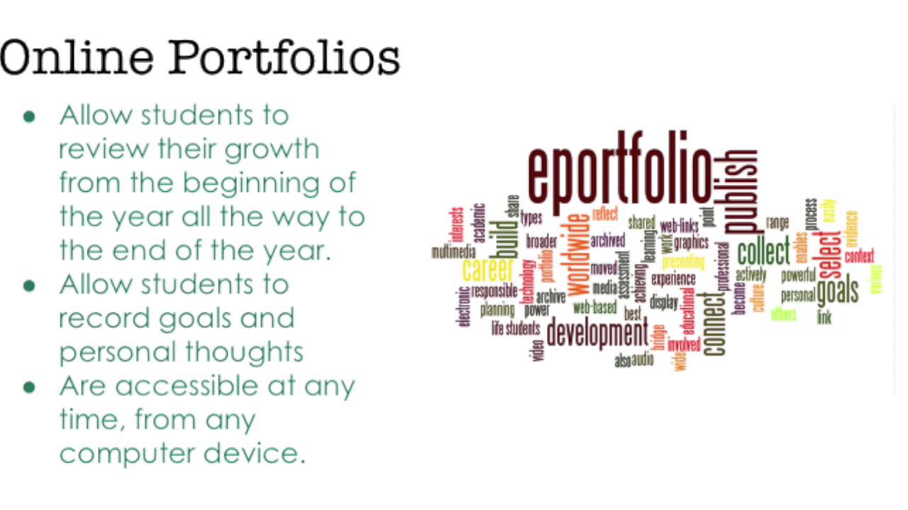 Assessing Learning with Digital Technology