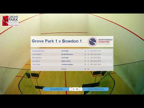 Grove Park Squash Live - Grove Park 1 v Bowdon 1 featuring Nick Wall