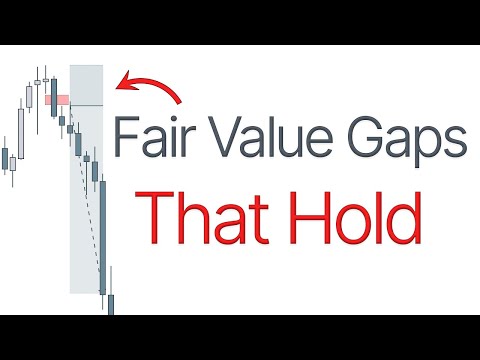 Time + Fair Value Gap Theory