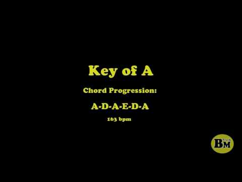 La Grange ZZ Top style shuffle Backing Track