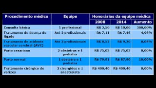 Entrevista com o diretor da Seferin & Coelho Consultores Associados