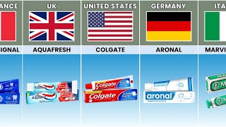 Toothpaste From Different Countries