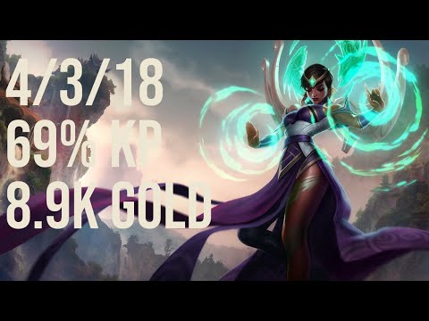 LorLor Karma Mid vs Lee Sin EUW 11.10 Challenger Replay