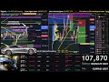 Live Bitcoin Trading 24 7