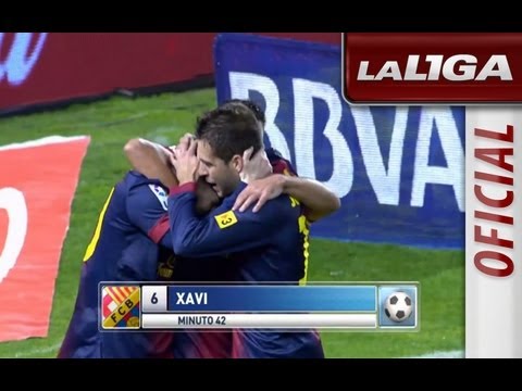 Resumen de Real Valladolid (1-3) FC Barcelona - HD