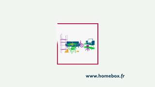 HOME BOX SPONSO TV TEKOO