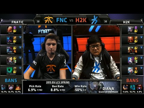 EU LCS FNC vs H2K Game 5 Highlights (EU LCS Spring Playoffs Semifinals 2015)
