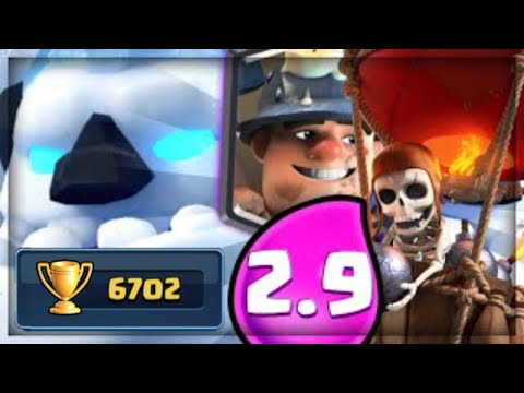 2.9 Loon Cycle Still Going Strong?😃