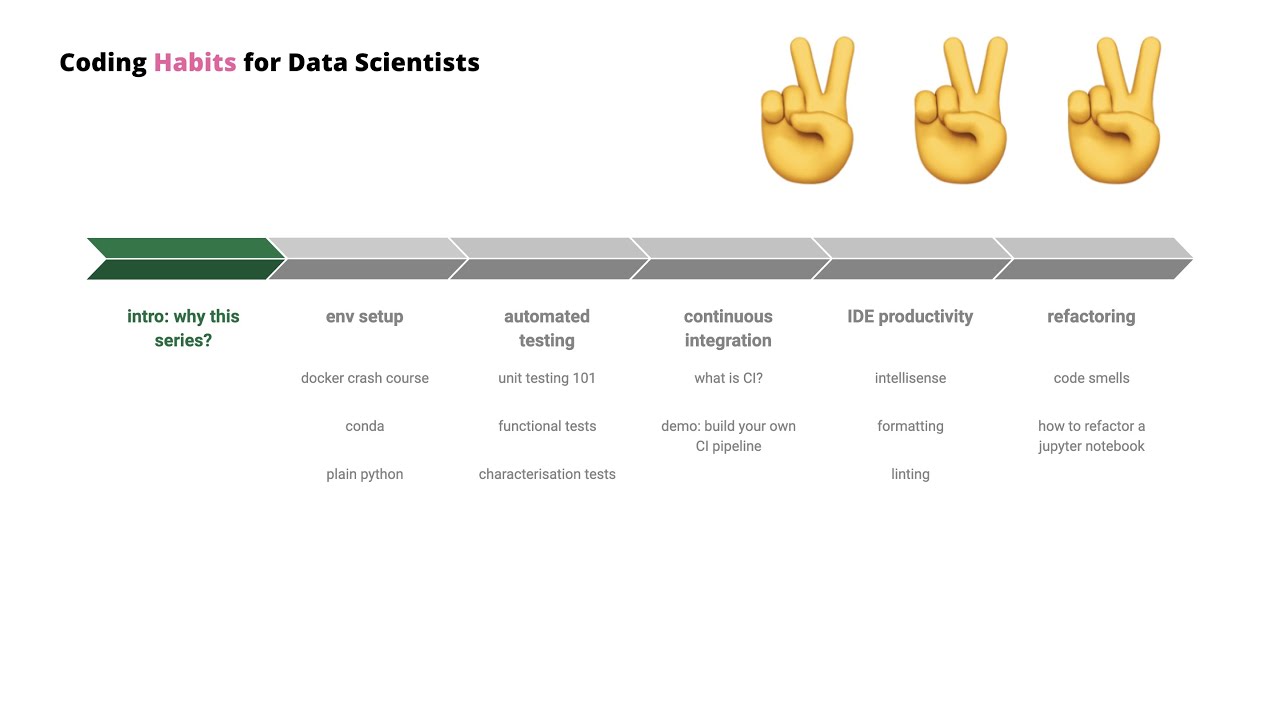 1. Intro — Coding Habits for Data Scientists #CH4DS
