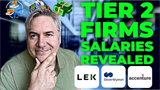Ultimate Guide to Salaries of Tier 2/Mid-tier Firms Like Accenture, LEK, etc. (2025)