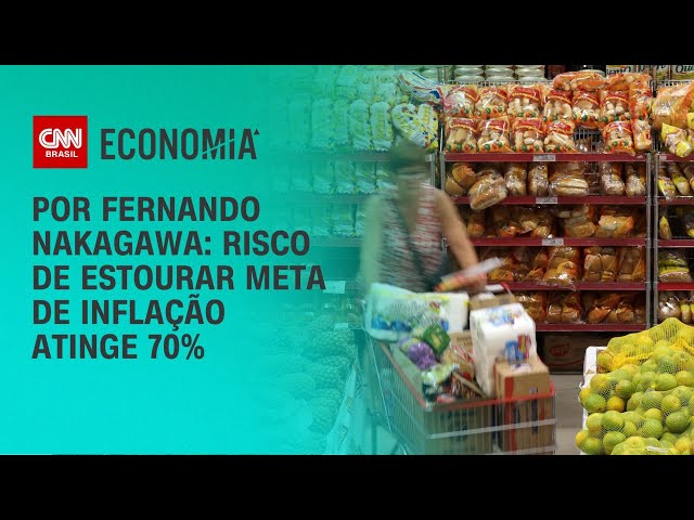 Análise: Risco de estourar meta de inflação atinge 70%, diz BC | CNN360°