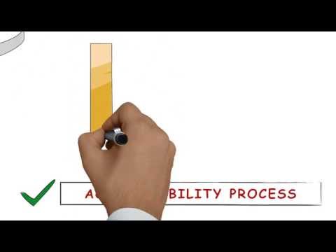 Orriant video/presentation/materials