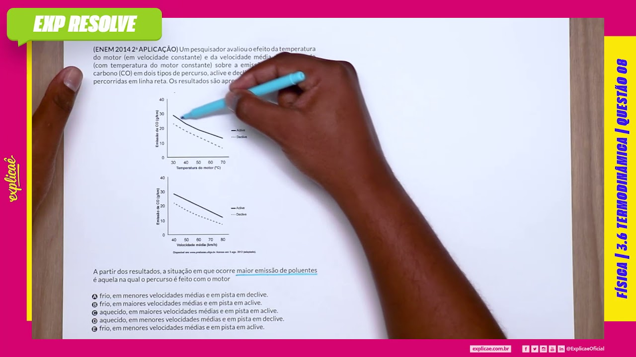 UM PESQUISADOR AVALIOU O EFEITO DA TEMPERATURA DO MOTOR (EM VELOCIDADE (...) |TERMODINÂMICA