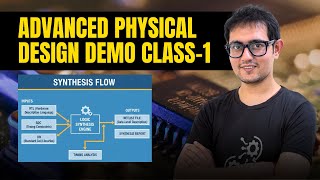 ADVANCED PHYSICAL DESIGN DEMO Class-1 : Synthesis Flow, Inputs, Outputs, RTL, SDC, LIB, Netlist File