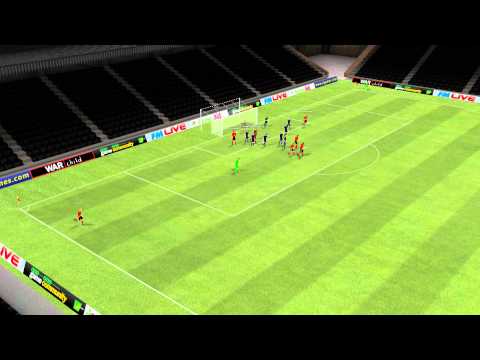 Metalurg Zp 3 - 0 Metalurg-2 Zp - Match Highlights