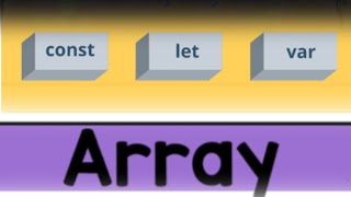 Download the video "TypeScript Topics "let,const & var","Additional Primitive Data Type","Array and Array methods" Part2"
