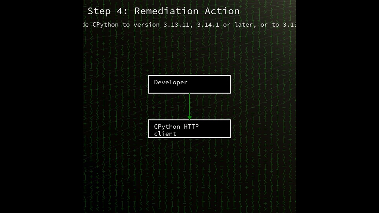 CPython HTTP client: HTTP client unbounded Content-Length read causing Denial ...(CVE-2025-13836)