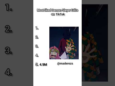 MOST LIKED EDITS KNY IN TIKTOK 🗡🔥 #knyedit #demonslayer #fypviralシ #shortsviral #tiktokviral #edits
