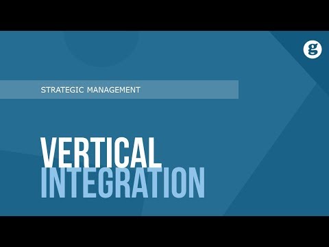 Strategic Management